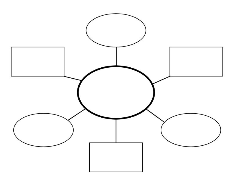 Graphic Organizer Template